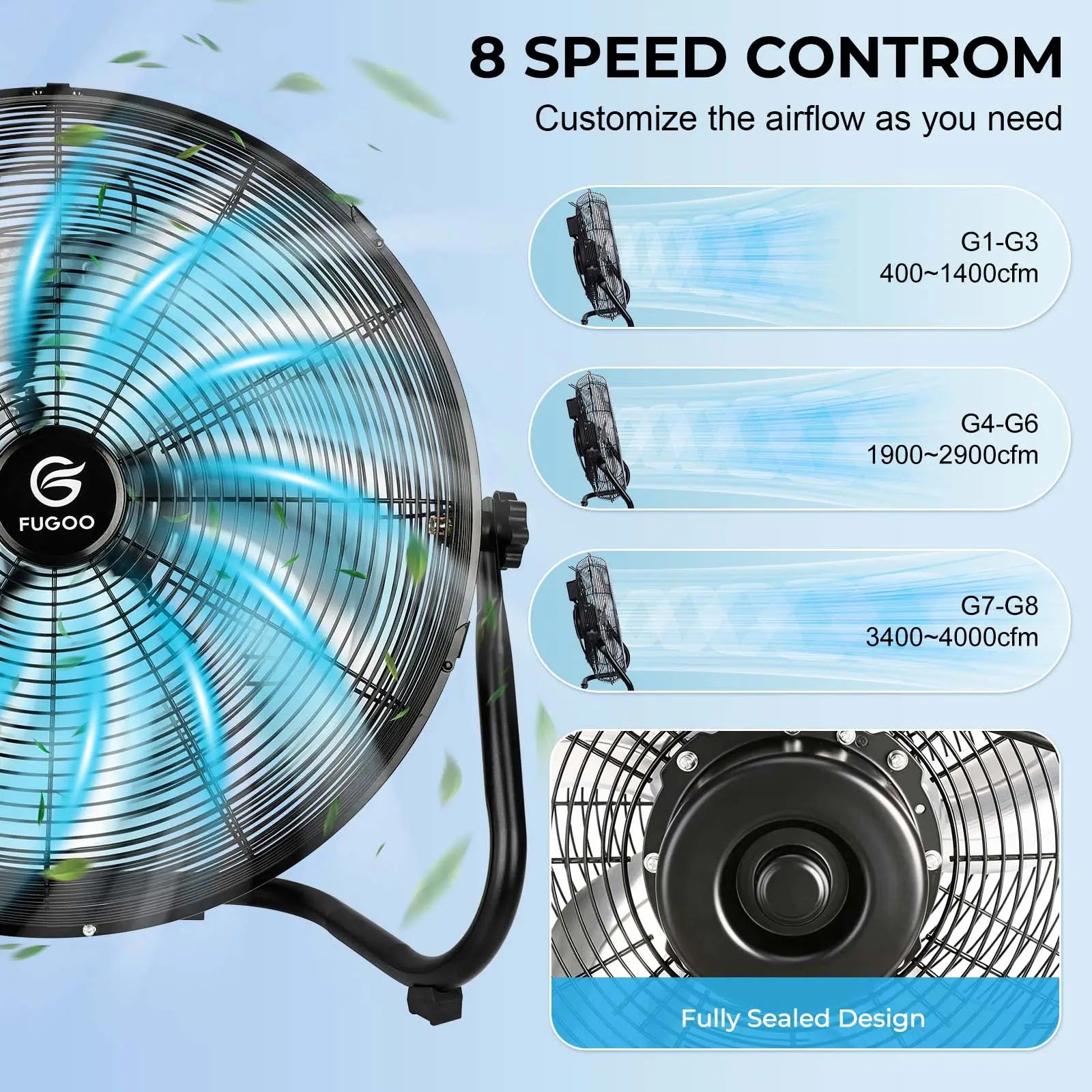 18" High Velocity Floor Fan with Remote