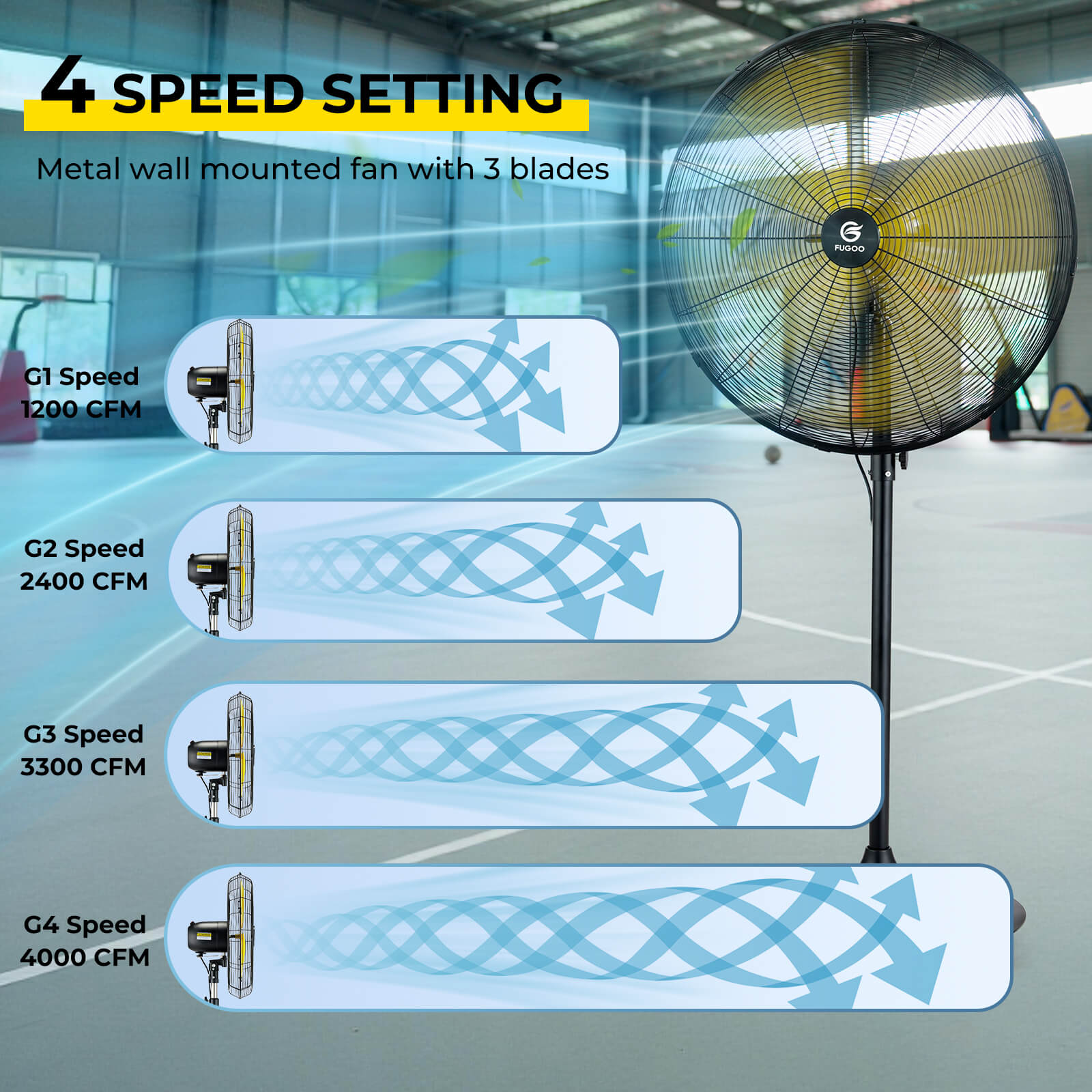 Quiet DC Industrial Oscillating Pedestal Fan with Remote Control