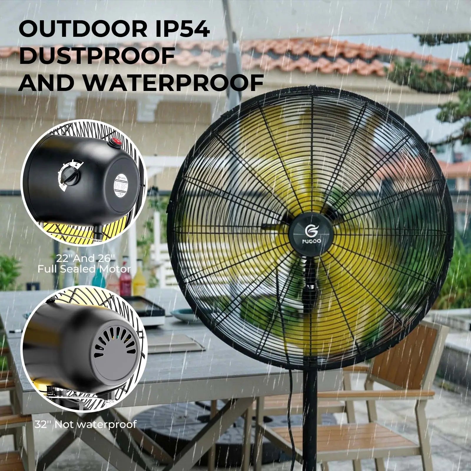 Quiet DC Industrial Oscillating Pedestal Fan with Remote Control