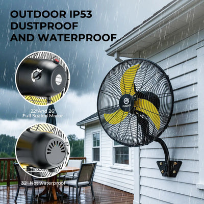 Brushless DC Industrial Outdoor Oscillating Wall Mount Fan with Remote Control