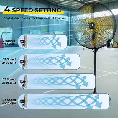Quiet DC Industrial Oscillating Pedestal Fan with Remote Control